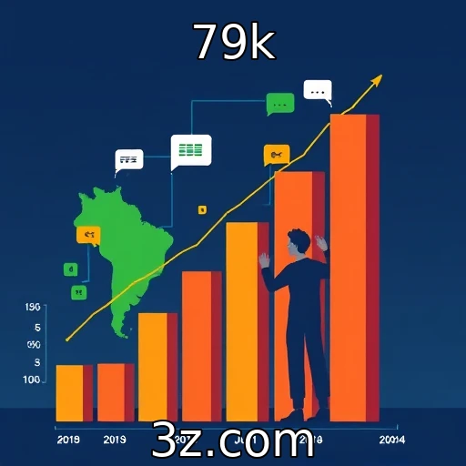 Crescimento de plataformas de apostas online no Brasil