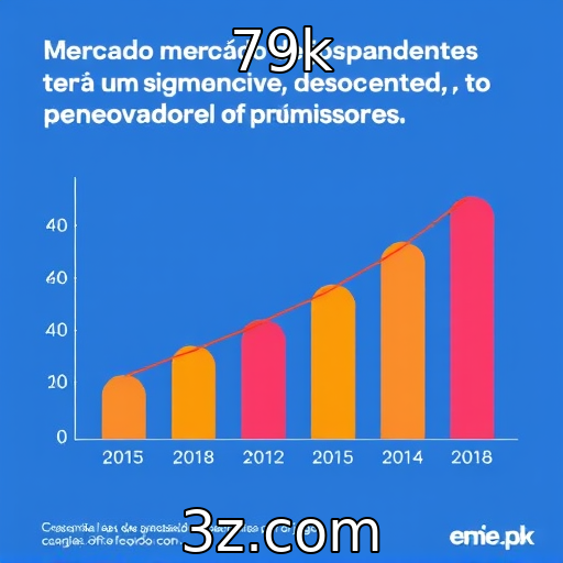 Crescimento do mercado de jogos independentes em 2025